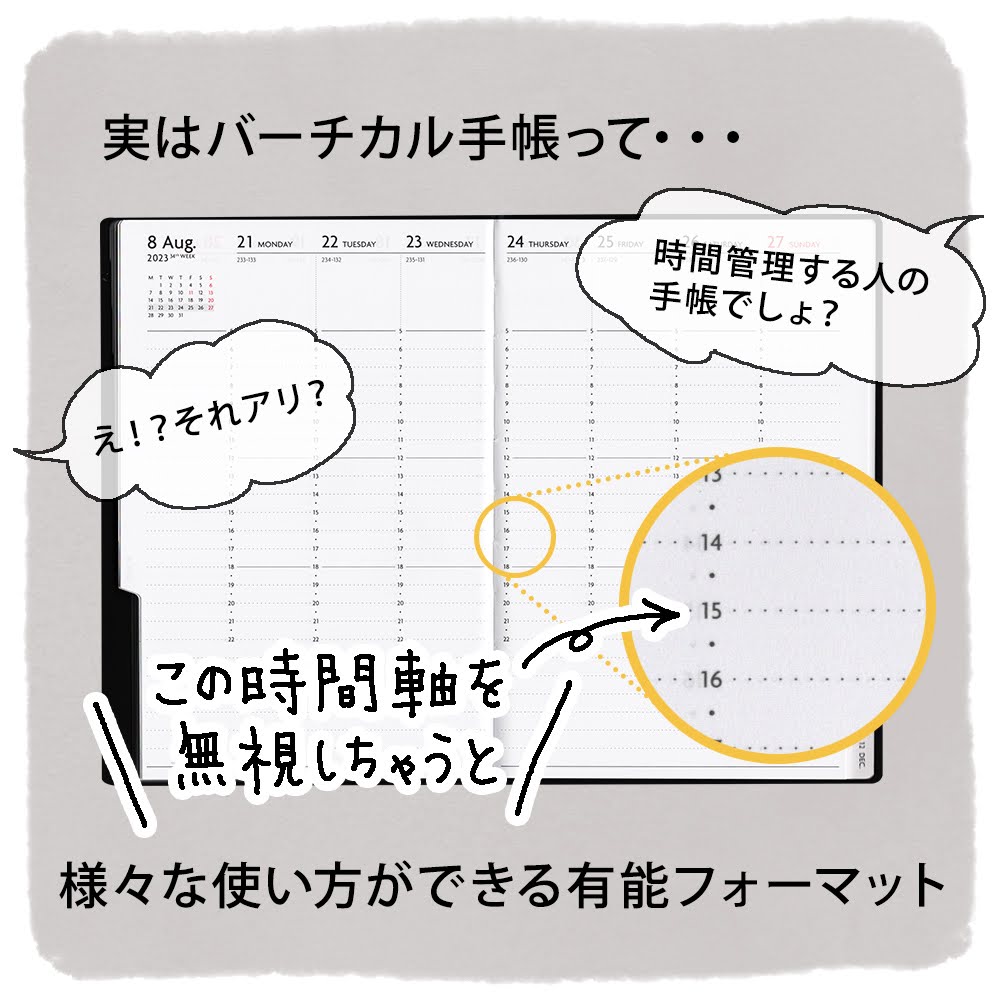 EDiTのバーチカル手帳で時間軸を使わないアイデアや書き方ステップをご紹介