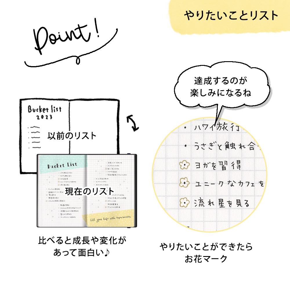 やりたいことが実現したら、その項目にお花マークをつけましょう