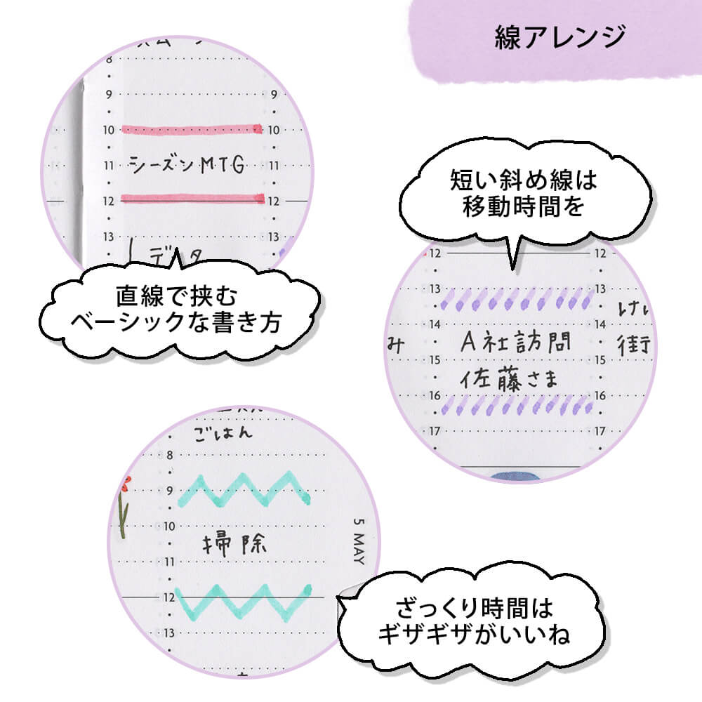 線アレンジ2