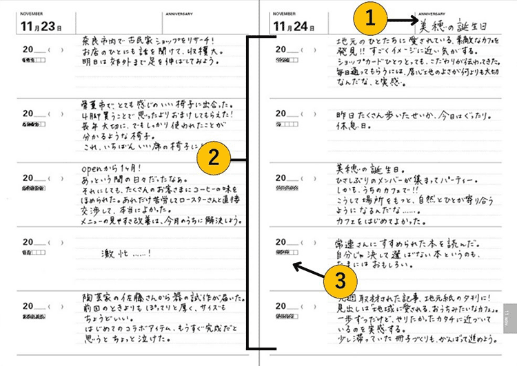 366日×5年分の日記ページ